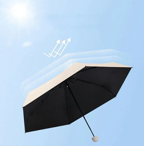 Capsule Umbrella