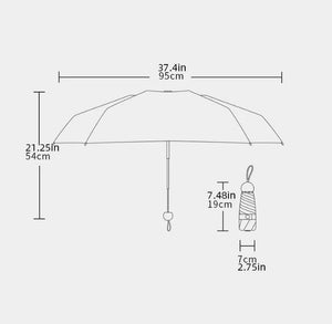 Capsule Umbrella